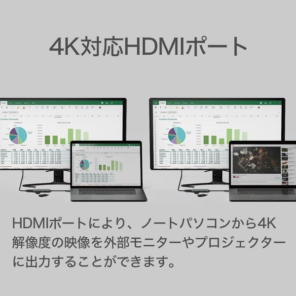 Feeltek ポータブル 4-in-1 USB Type-C ハブ HCM004AP2F