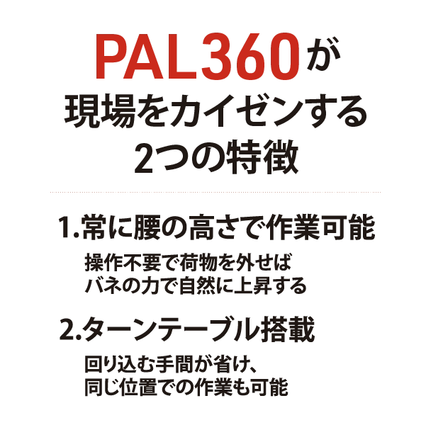 【PALETTE LEVELER】パレットレベラー PAL-360 <パレット専用スプリング式レベラー>