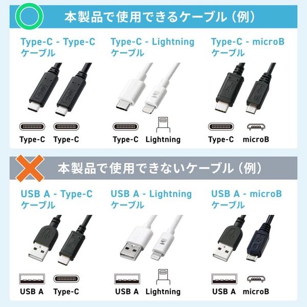 USB Type-C充電器 (1ポート・3A) ACA-IP92BK