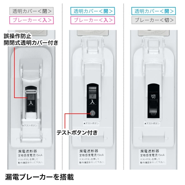 漏電ブレーカータップ (3P・6個口・1m) TAP-BR36LN-1