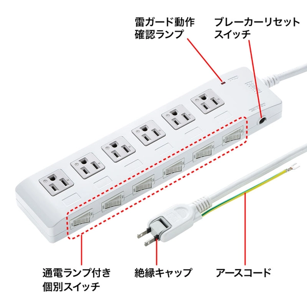 省エネタップ (3P・6個口・2m) TAP-S28