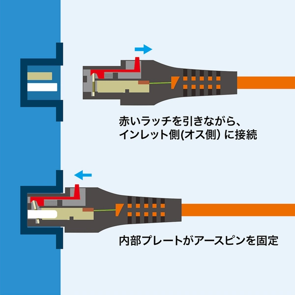 抜け防止ロック電源コード (3P・1m・ブラック) APW12-515C13LK01