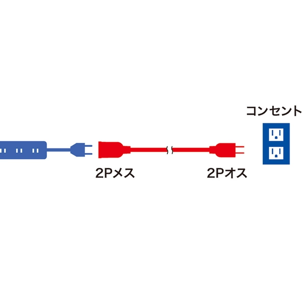 電源延長コード (2P・1m) TAP-EX2101