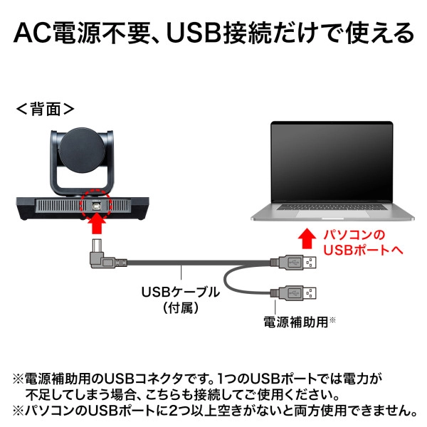 10倍ズーム搭載会議用カメラ CMS-V54BK