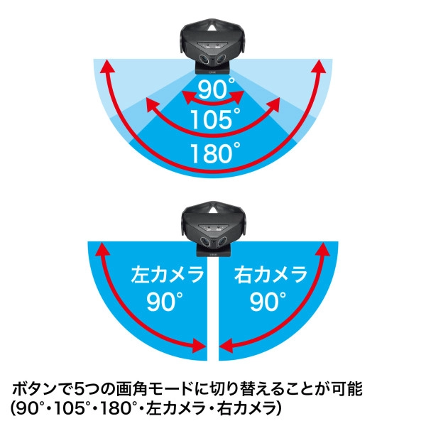 会議用カメラ CMS-V60BK