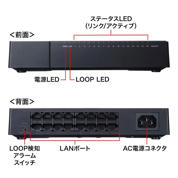 ギガビット対応 スイッチングハブ(16ポート・マグネット付き) LAN-GIGAP1602BK