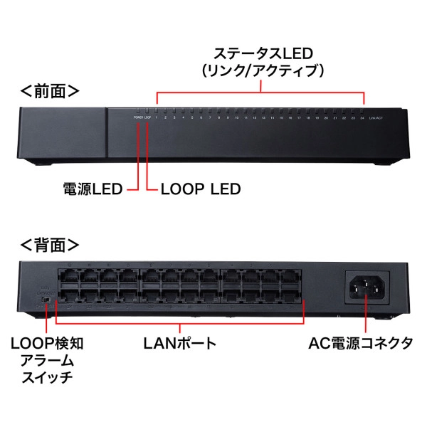 ギガビット対応 スイッチングハブ(24ポート・マグネット付き) LAN-GIGAP2402BK