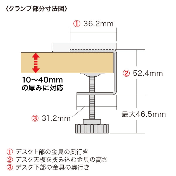 便利タップ TAP-B25