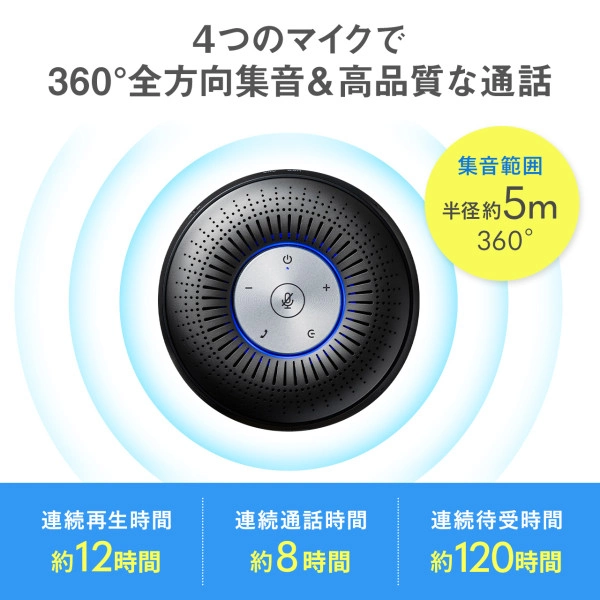 Bluetooth会議スピーカーフォン MM-BTMSP1