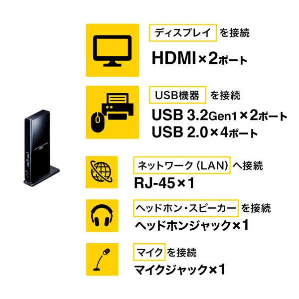 Type-C・USB A接続デュアルHDMIドッキングステーション USB-CVDK7