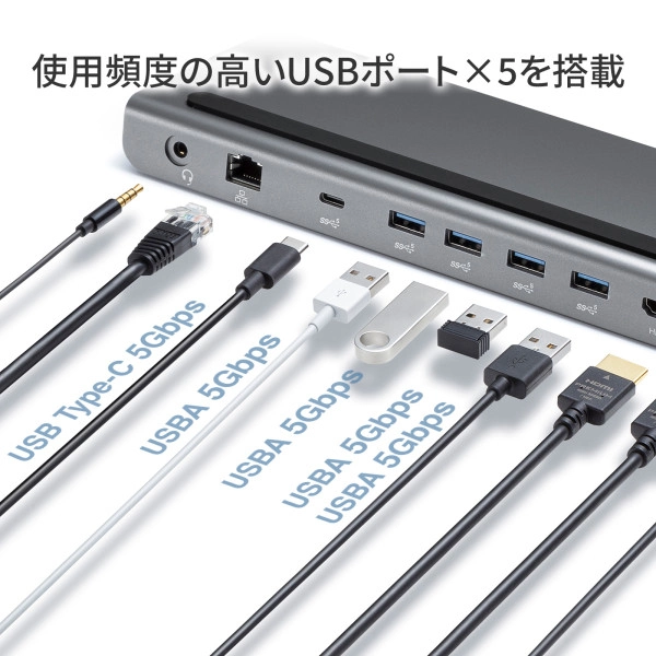 USB Type-Cドッキングステーション（4K対応・HDMI×2画面出力） USB-CVDK14