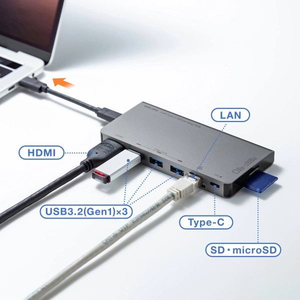 USB Type-C ドッキングハブ(HDMI・LANポート・カードリーダー搭載) USB-3TCH14S2