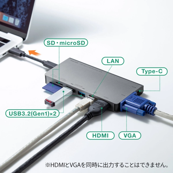 USB Type-C ドッキングハブ(VGA・HDMI・LANポート・カードリーダー搭載) USB-3TCH13S2
