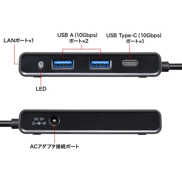 USBハブ付き 2.5ギガビットLANアダプタ USB-3HLS8BK
