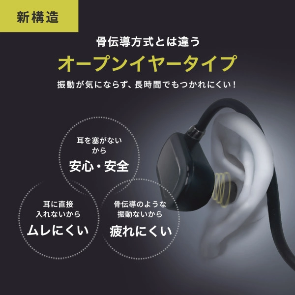 超軽量Bluetoothオープンイヤーヘッドセット MM-BTSH71BK