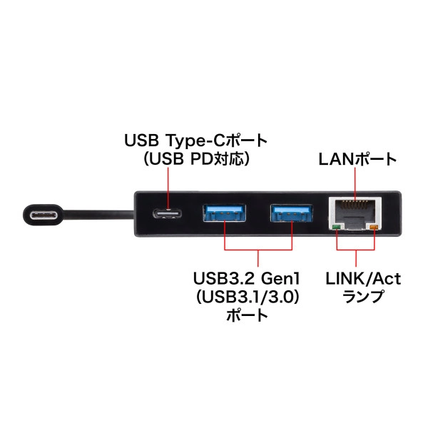 USB Type-Cハブ付き ギガビットLANアダプタ USB-3TCH20BK
