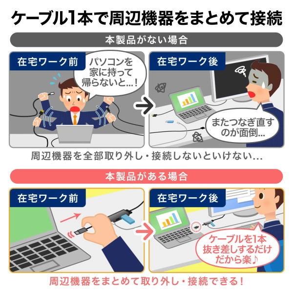 HDMIポート付 USB Type-Cハブ USB-3TCH37GM