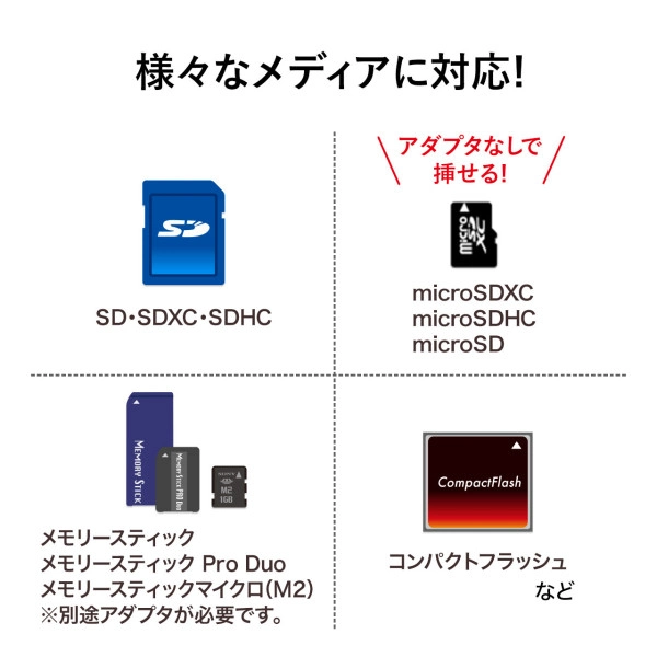 USB3.0カードリーダー(ブラック) ADR-3ML35BK