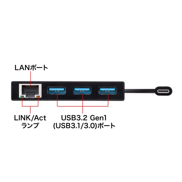 USB Type-Cハブ付き ギガビットLANアダプタ USB-3TCH19RBKN