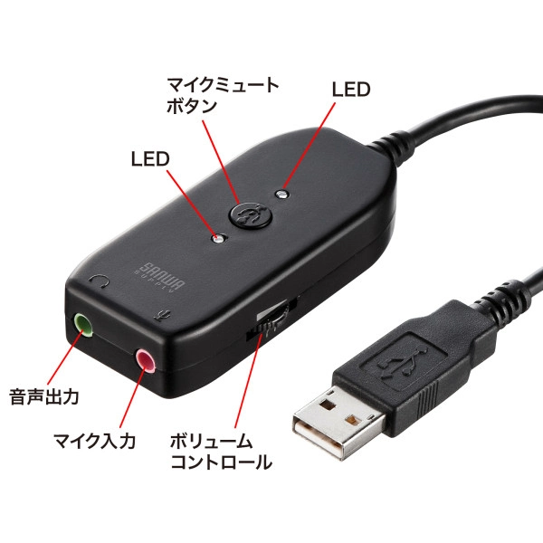 USBオーディオ変換アダプタ MM-ADUSB3N