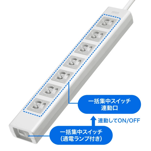 抜け止めシャッタータップ(3P・7個口・3m) TAP-F37SH-3ZS