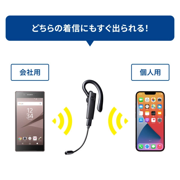 Bluetoothヘッドセット（外付けマイク付き） MM-BTMH61BK