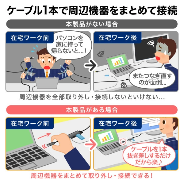 HDMIポート付 USB Type-Cハブ USB-5TCH15BK