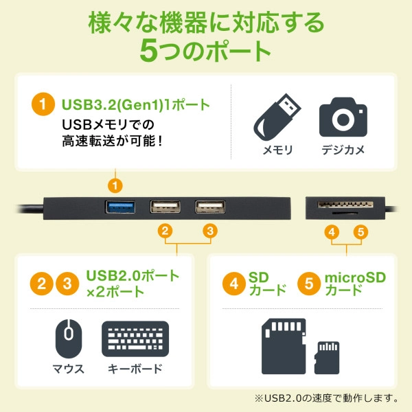 USB Type-Cコンボハブ （カードリーダー付き) USB-3TCHC16BK