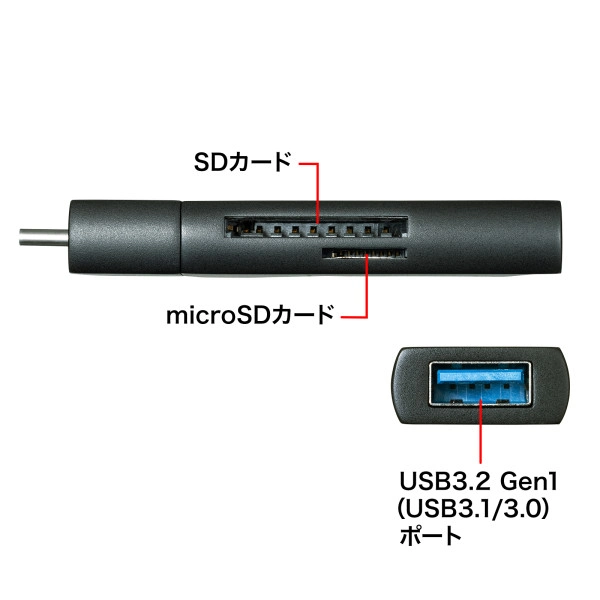 Type-Cコンパクトカードリーダー(USB　1ポート付き) ADR-3TCMS7BKN