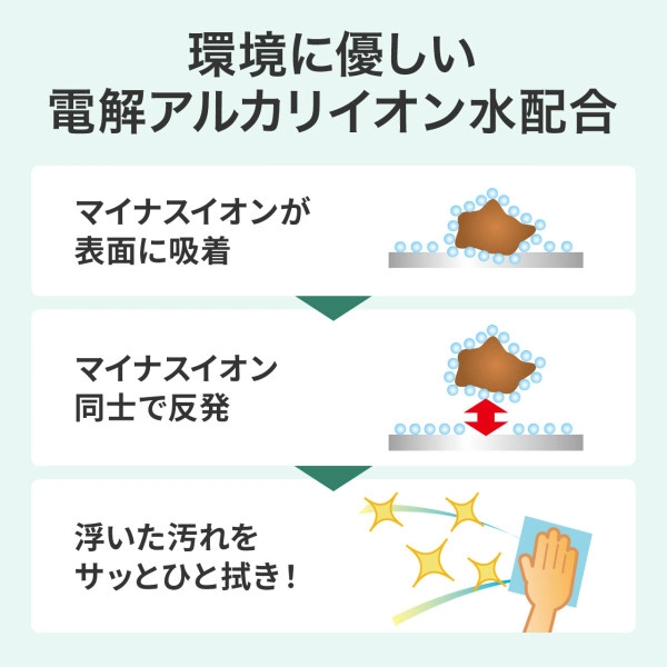 クリーニングスプレー(パソコン用) CD-SP1