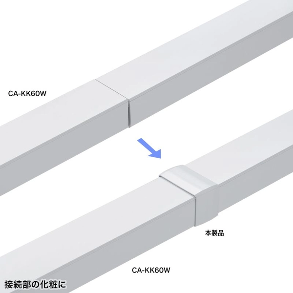 配線ダクト (連結カバー・ホワイト) CA-KK60J