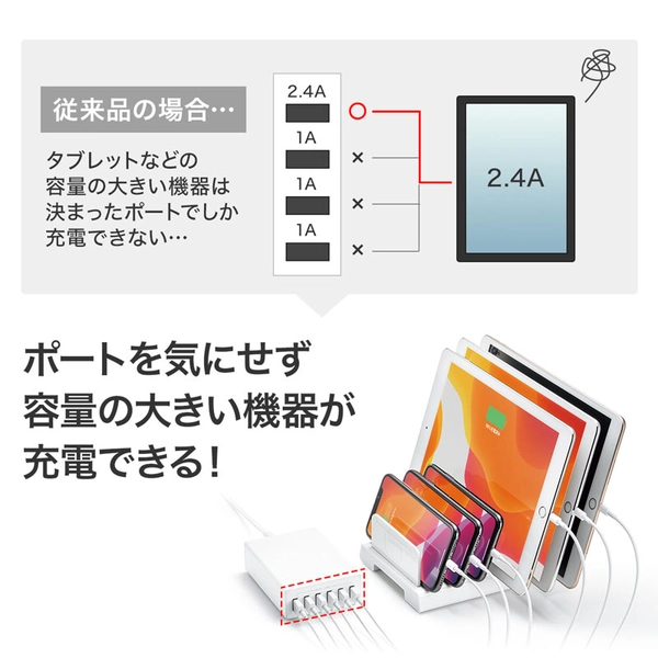 USB充電器 (6ポート・合計12A・ホワイト) ACA-IP67W