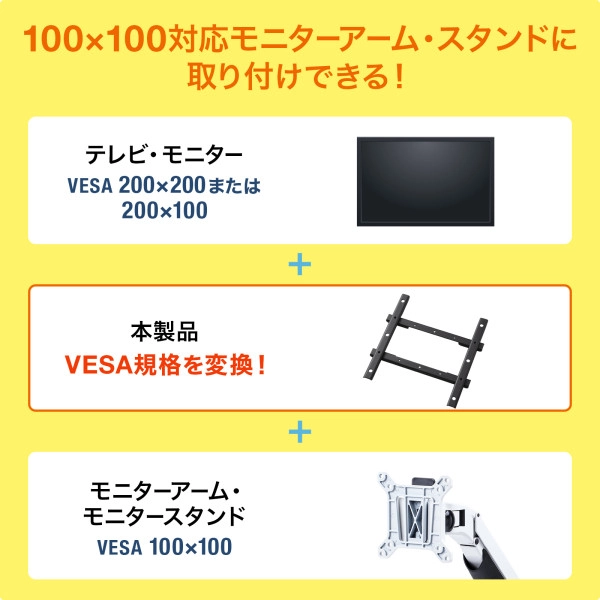 VESA変換金具 CR-LAVESA200