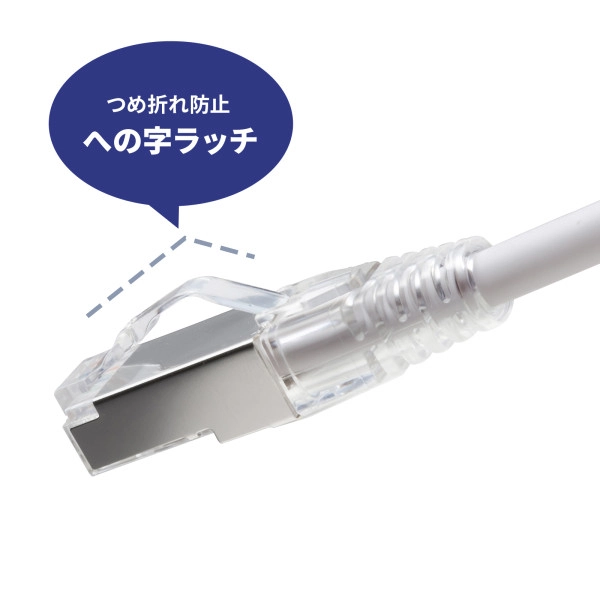 カテゴリ7LANケーブル(スリム、やわらか、ツメ折れ防止コネクタ) ホワイト KB-SL7YS-15W
