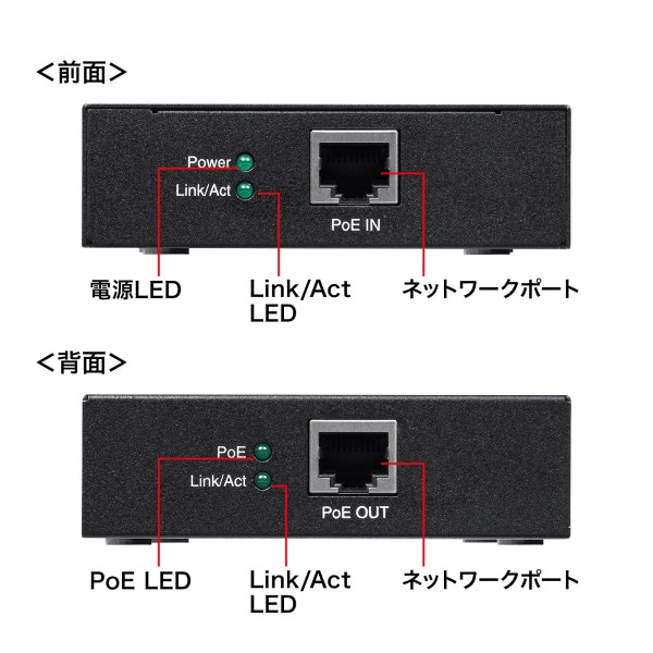 PoEエクステンダー(マグネット付き) LAN-EXPOE2