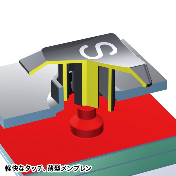 トラックボールキーボード SKB-TR03BK