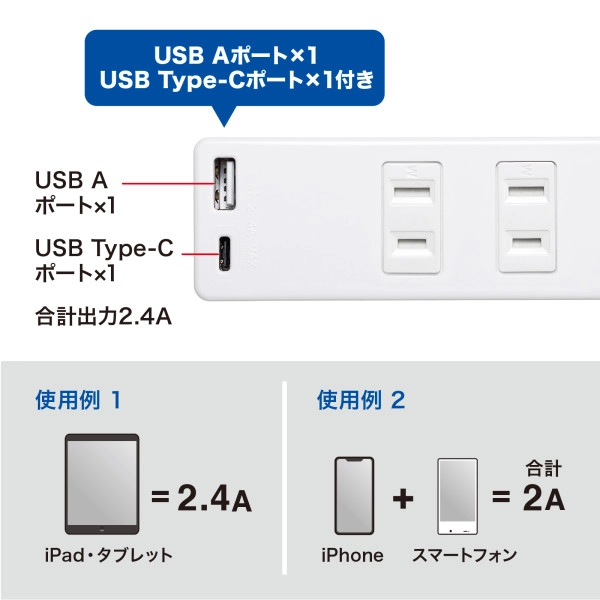 USB充電機能付きタップ Type-C搭載 TAP-B101UC-2W
