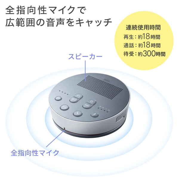 Bluetooth会議スピーカーフォン MM-BTMSP3