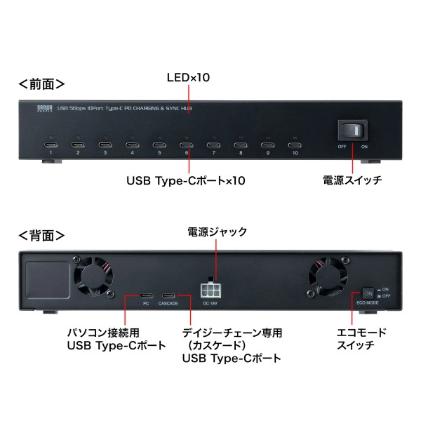 USB 5Gbps Type-C 10ポートハブ USB-5TCPS10