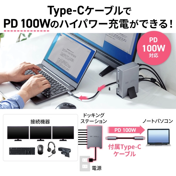 USB Type-Cドッキングステーション（4K×3画面出力対応） USB-CVDK10