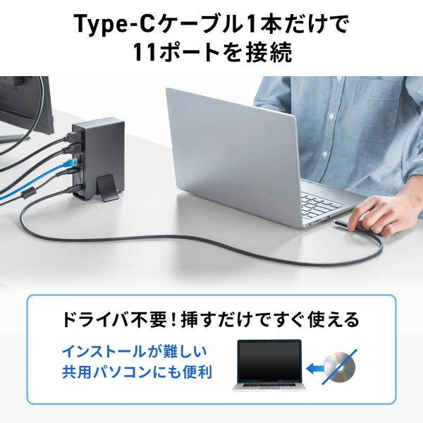 USB Type-Cドッキングステーション（3画面出力対応） USB-CVDK11