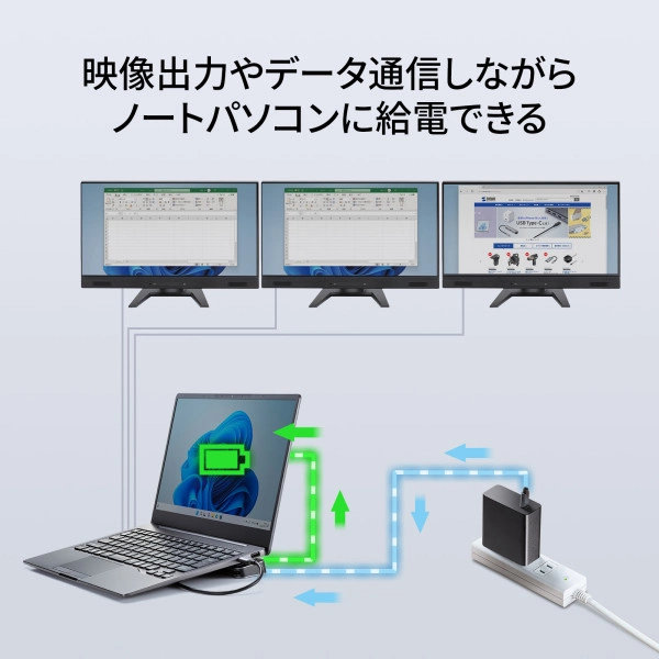 USB Type-Cドッキングステーション（HDMI×3画面出力対応） USB-CVDK13