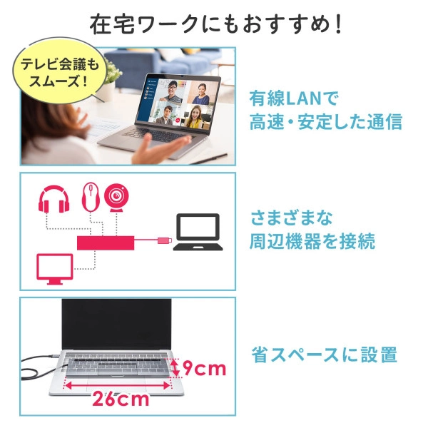 USB Type-Cドッキングステーション（HDMI/VGA対応） USB-CVDK8