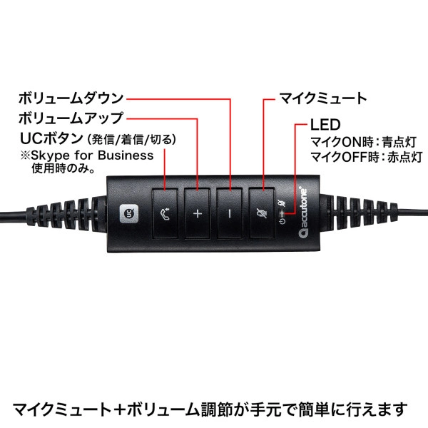 ノイズキャンセリングマイク付きUSBヘッドセット（両耳タイプ） MM-HSU15ANC