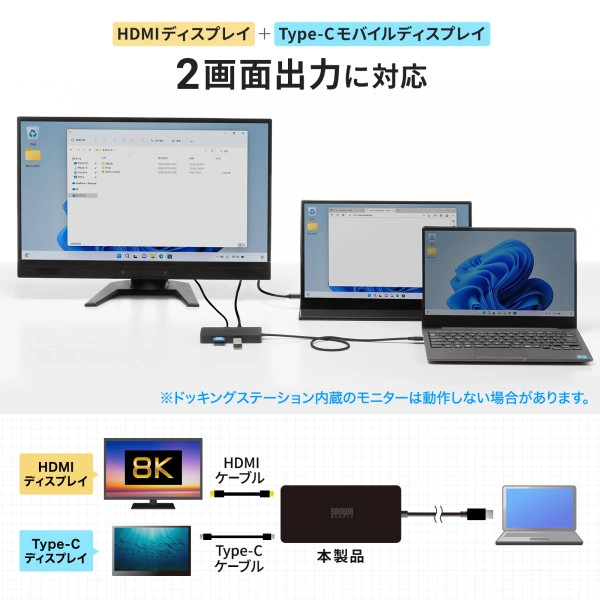 USB Type-C ドッキングステーション USB-DKM5BK