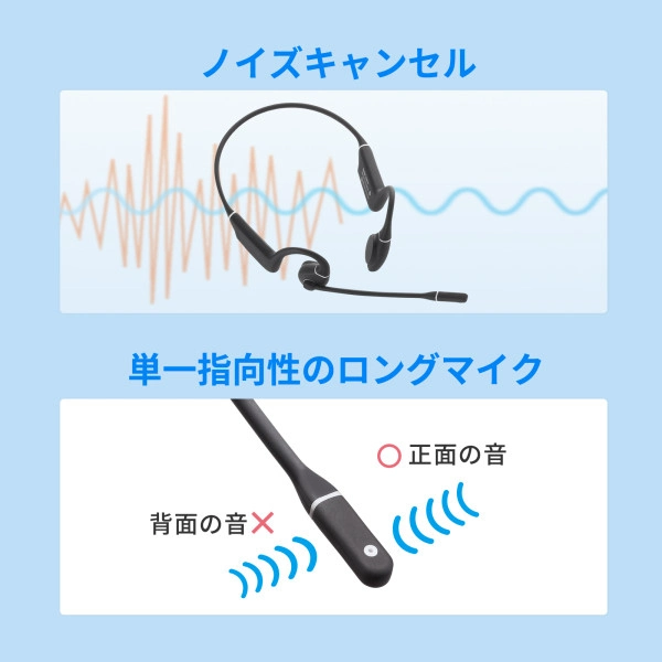 Bluetooth骨伝導ヘッドセット MM-BTSH69BK