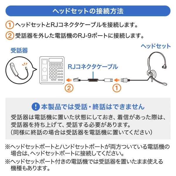 電話用ヘッドセット（片耳タイプ） MM-HSRJ03