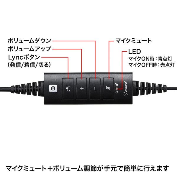 USBヘッドセット（ブラック） MM-HSU03BK