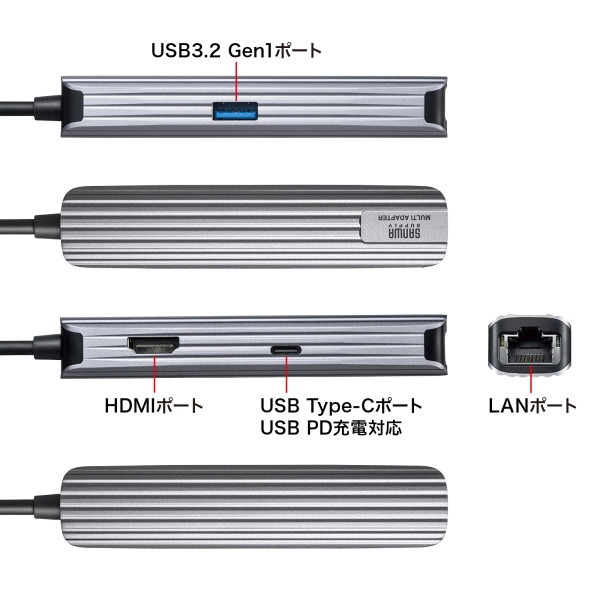 USB Type-Cマルチ変換アダプタ（HDMI＋LAN付・ケーブル15cm） USB-3TCHLP7S