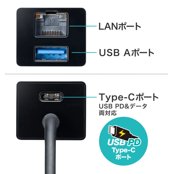 USB Type-C ギガビットLANアダプタ（USBハブ付） USB-3TCH33BK